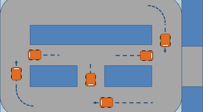 Driving style – How should an automated vehicle behave?